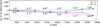 Thumbnail: Fig. 9 Refer to the following caption and surrounding text.