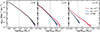 Thumbnail: Fig. 1. Refer to the following caption and surrounding text.
