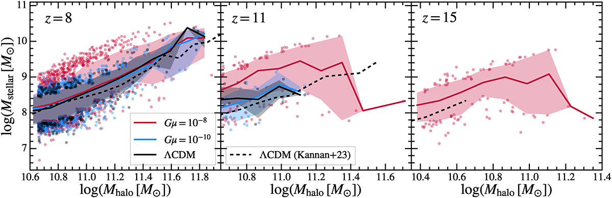 Fig. 4. Refer to the following caption and surrounding text.