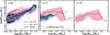 Thumbnail: Fig. 4. Refer to the following caption and surrounding text.
