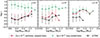 Thumbnail: Fig. 5. Refer to the following caption and surrounding text.