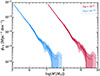Thumbnail: Fig. A.1. Refer to the following caption and surrounding text.