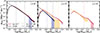 Thumbnail: Fig. B.1. Refer to the following caption and surrounding text.