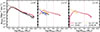 Thumbnail: Fig. B.2. Refer to the following caption and surrounding text.