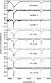 Thumbnail: Fig. 2 Refer to the following caption and surrounding text.