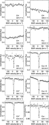 Thumbnail: Fig. A.1 Refer to the following caption and surrounding text.