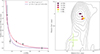 Thumbnail: Fig. 6. Refer to the following caption and surrounding text.