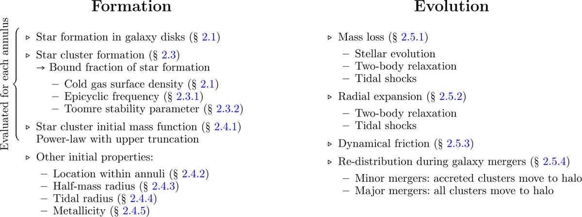 Fig. 1 Refer to the following caption and surrounding text.