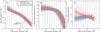 Thumbnail: Fig.2 Refer to the following caption and surrounding text.