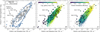 Thumbnail: Fig. 4 Refer to the following caption and surrounding text.
