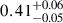 Mathematical equation: $ 0.41^{+0.06}_{-0.05} $