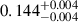 Mathematical equation: $ 0.144^{+0.004}_{-0.004} $