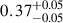 Mathematical equation: $ 0.37^{+0.05}_{-0.05} $