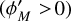 Mathematical equation: $\phi _M^\prime > 0$