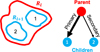 Thumbnail: Fig. 1 Refer to the following caption and surrounding text.