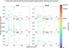 Thumbnail: Fig. 4 Refer to the following caption and surrounding text.