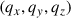 Mathematical equation: $$ \begin{aligned} (q_x,q_y,q_z) \end{aligned} $$
