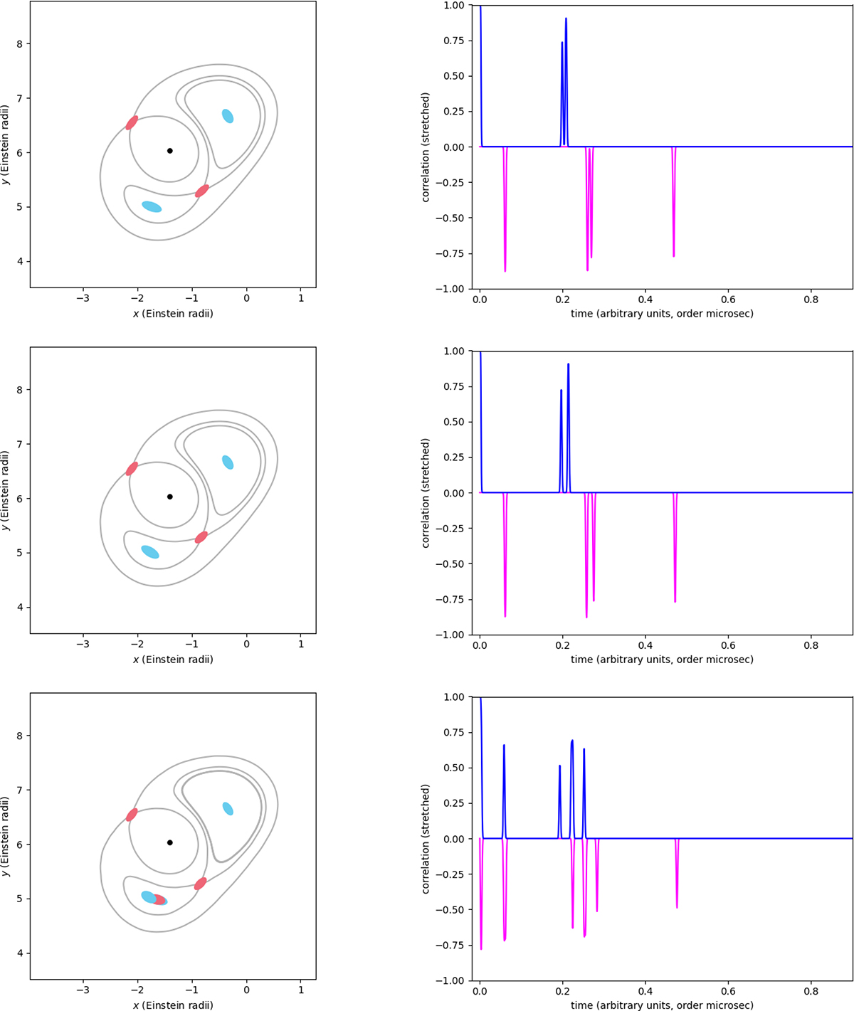 Fig. 3. Refer to the following caption and surrounding text.