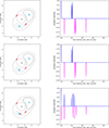 Thumbnail: Fig. 3. Refer to the following caption and surrounding text.