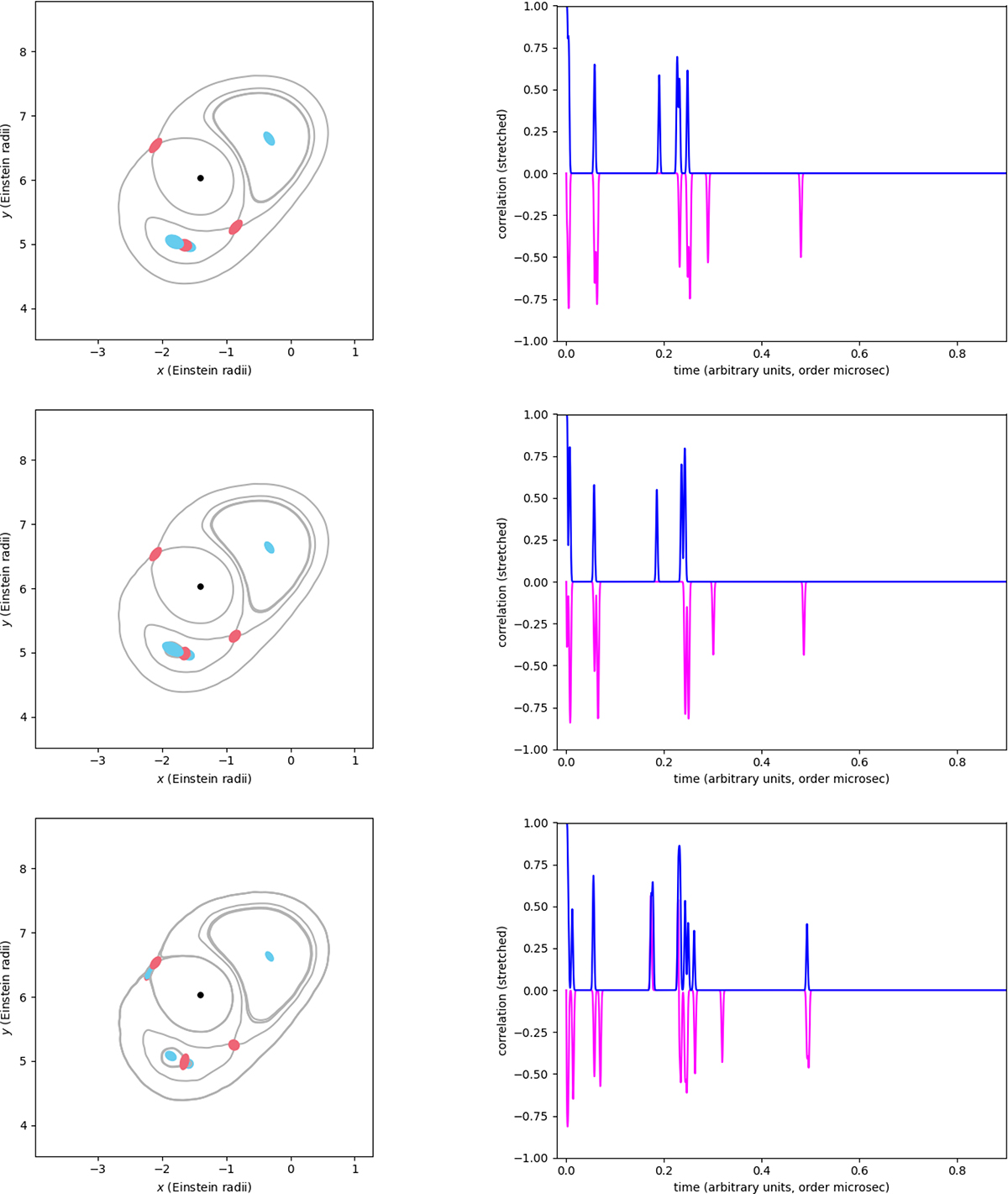 Fig. 4. Refer to the following caption and surrounding text.