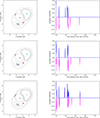 Thumbnail: Fig. 4. Refer to the following caption and surrounding text.