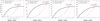 Thumbnail: Fig. 4 Refer to the following caption and surrounding text.