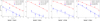 Thumbnail: Fig. 5 Refer to the following caption and surrounding text.