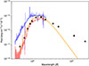 Thumbnail: Fig. 1. Refer to the following caption and surrounding text.