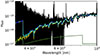 Thumbnail: Fig. 2. Refer to the following caption and surrounding text.
