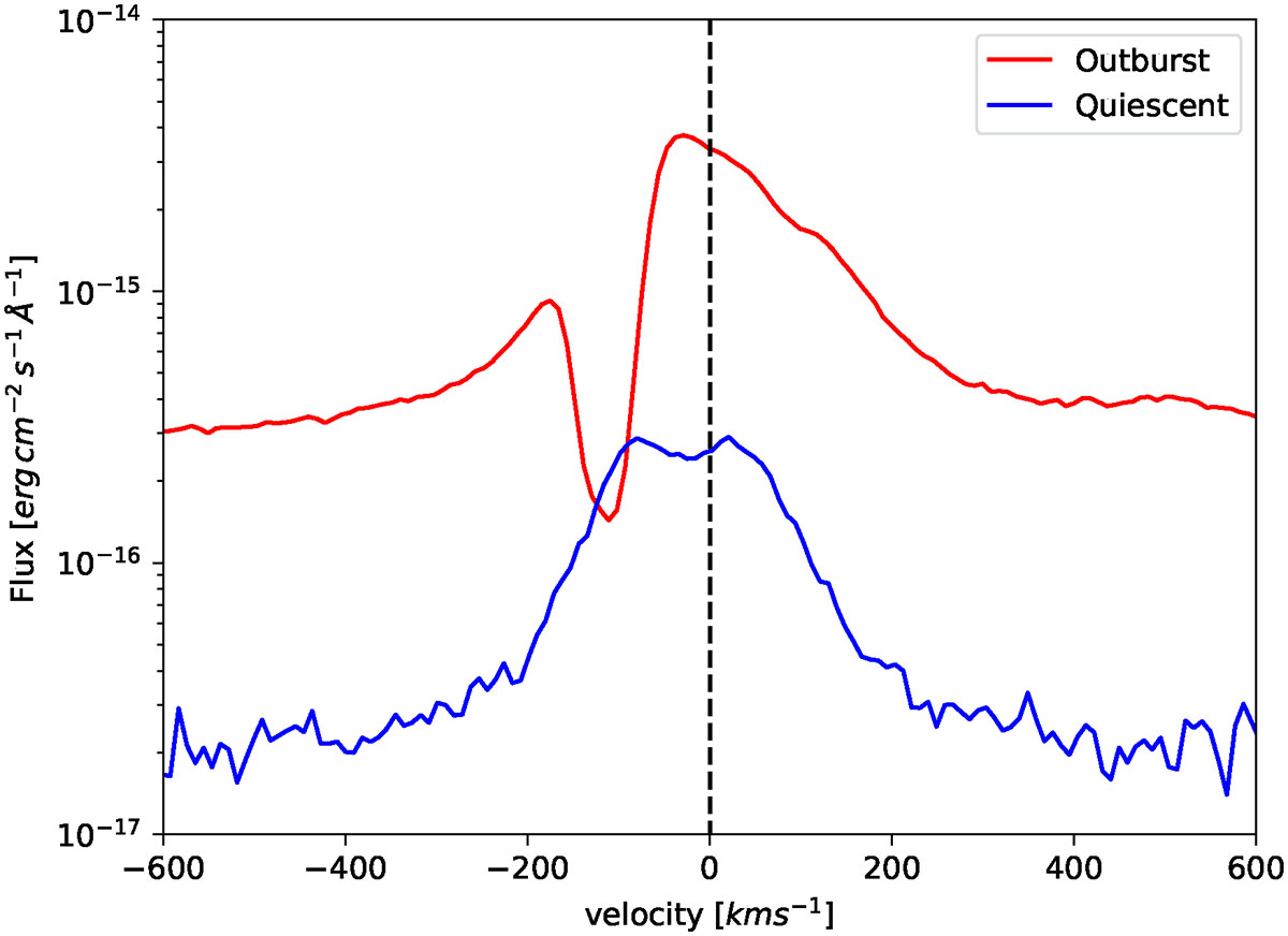 Fig. 4. Refer to the following caption and surrounding text.