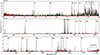 Thumbnail: Fig. A.1. Refer to the following caption and surrounding text.