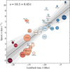 Thumbnail: Fig. 4 Refer to the following caption and surrounding text.
