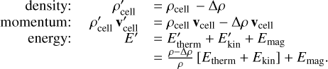 Mathematical equation: $\matrix{ {{\rm{density:}}} \hfill & {\rho _{{\rm{cell}}}^'} \hfill & { = {\rho _{{\rm{cell}}}} - \Delta \rho } \hfill \cr {{\rm{momentum:}}} \hfill & {\rho _{{\rm{cell}}}^'{\bf{v}}_{{\rm{cell}}}^'} \hfill & { = {\rho _{{\rm{cell}}}}{{\bf{v}}_{{\rm{cell}}}} - \Delta \rho {{\bf{v}}_{{\rm{cell}}}}} \hfill \cr {{\rm{energy:}}} \hfill & {E'} \hfill & { = E_{{\rm{therm}}}^' + E_{{\rm{kin}}}^' + {E_{{\rm{mag}}}}} \hfill \cr {} \hfill & {} \hfill & { = {{\rho - \Delta \rho } \over \rho }\left[ {{E_{{\rm{therm}}}} + {E_{{\rm{kin}}}}} \right] + {E_{{\rm{mag}}}}.} \hfill \cr } $
