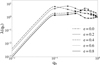 Thumbnail: Fig. 1 Refer to the following caption and surrounding text.