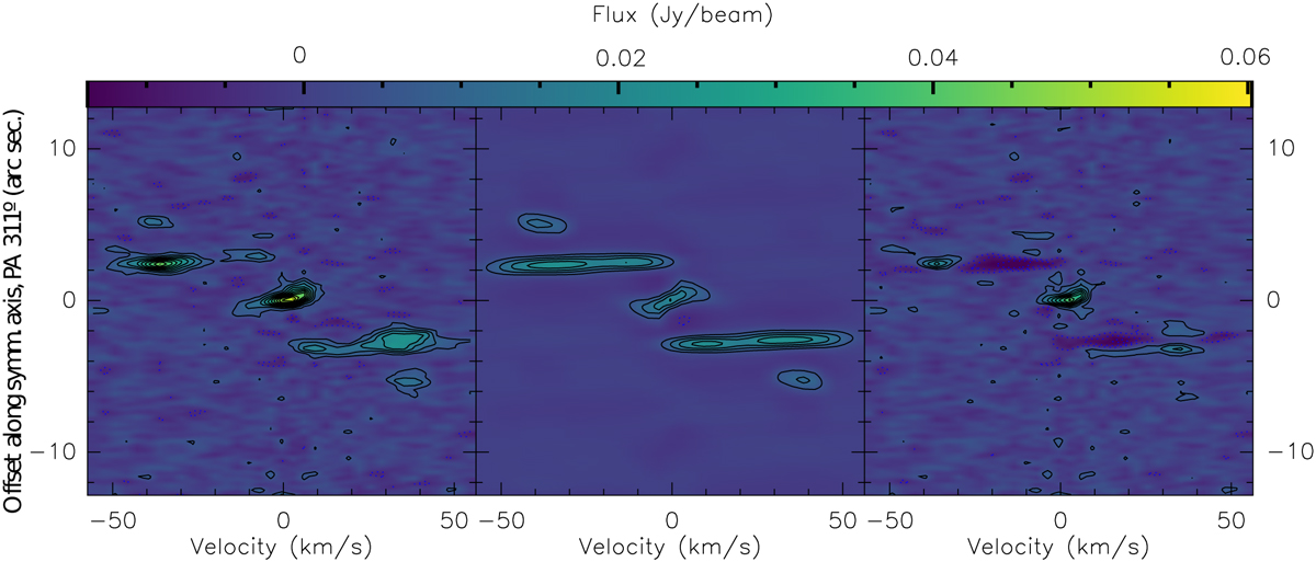 Fig. 10 Refer to the following caption and surrounding text.