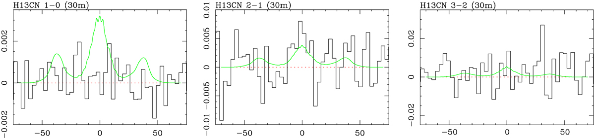 Fig. 12 Refer to the following caption and surrounding text.