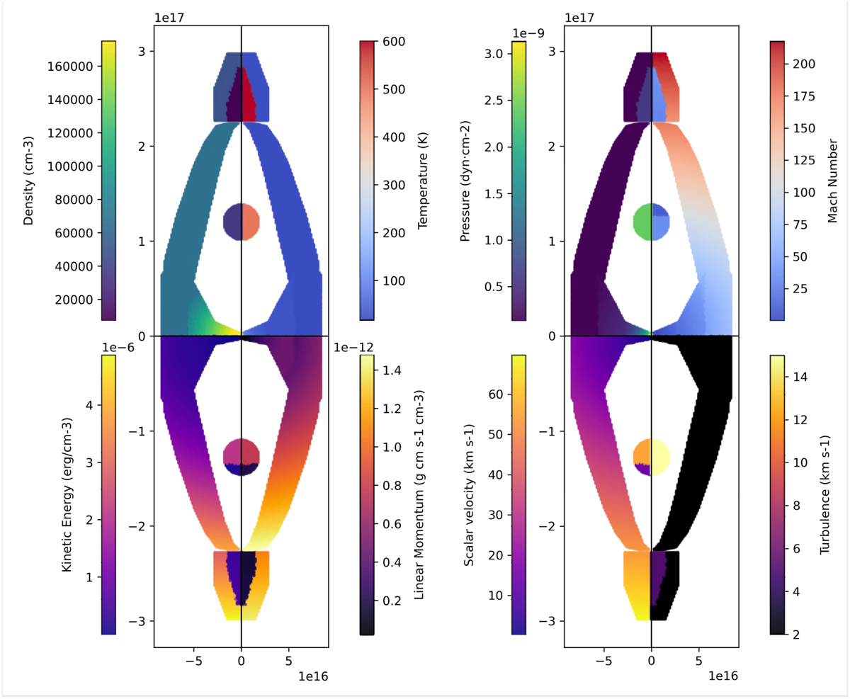 Fig. 14 Refer to the following caption and surrounding text.