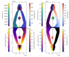 Thumbnail: Fig. 14 Refer to the following caption and surrounding text.