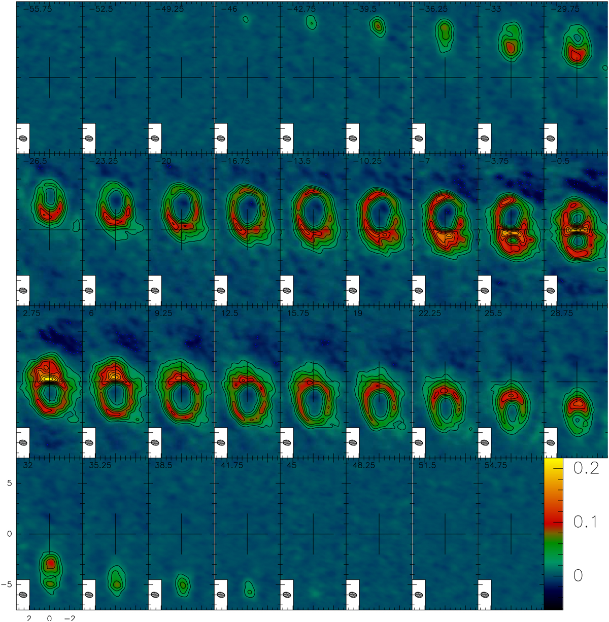 Fig. B.1 Refer to the following caption and surrounding text.