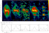 Thumbnail: Fig. B.6 Refer to the following caption and surrounding text.