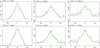 Thumbnail: Fig. 4 Refer to the following caption and surrounding text.