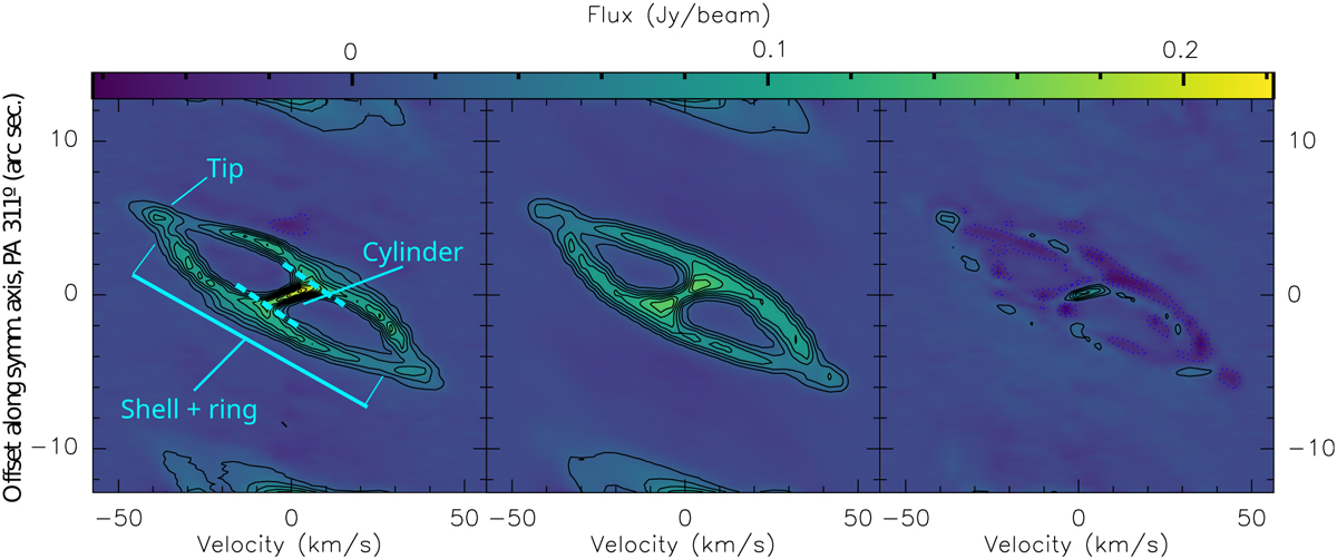 Fig. 5 Refer to the following caption and surrounding text.