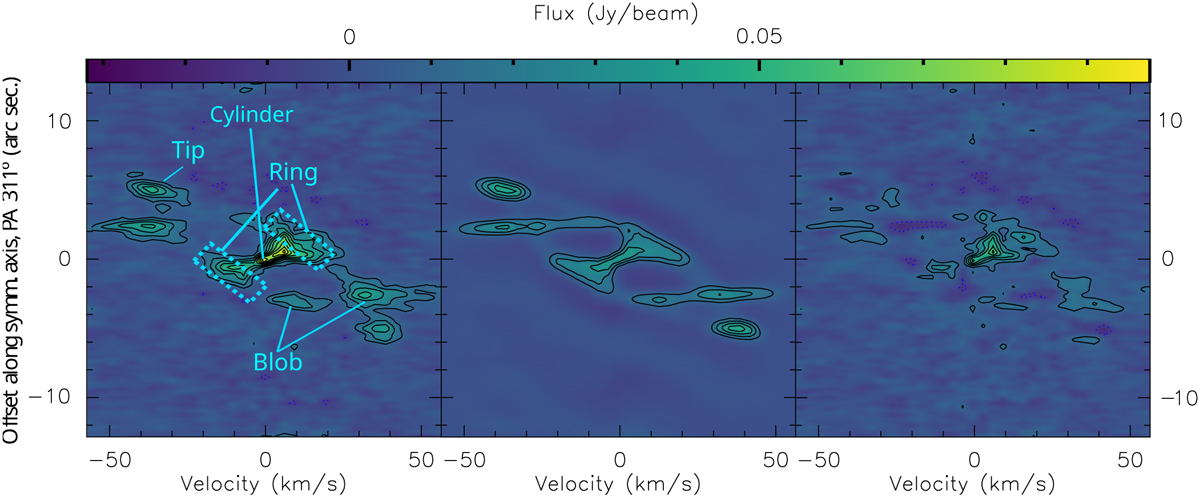 Fig. 7 Refer to the following caption and surrounding text.