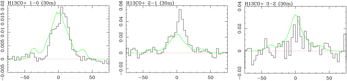 Fig. 9 Refer to the following caption and surrounding text.