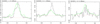 Thumbnail: Fig. 9 Refer to the following caption and surrounding text.