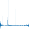 Thumbnail: Fig. 5 Refer to the following caption and surrounding text.