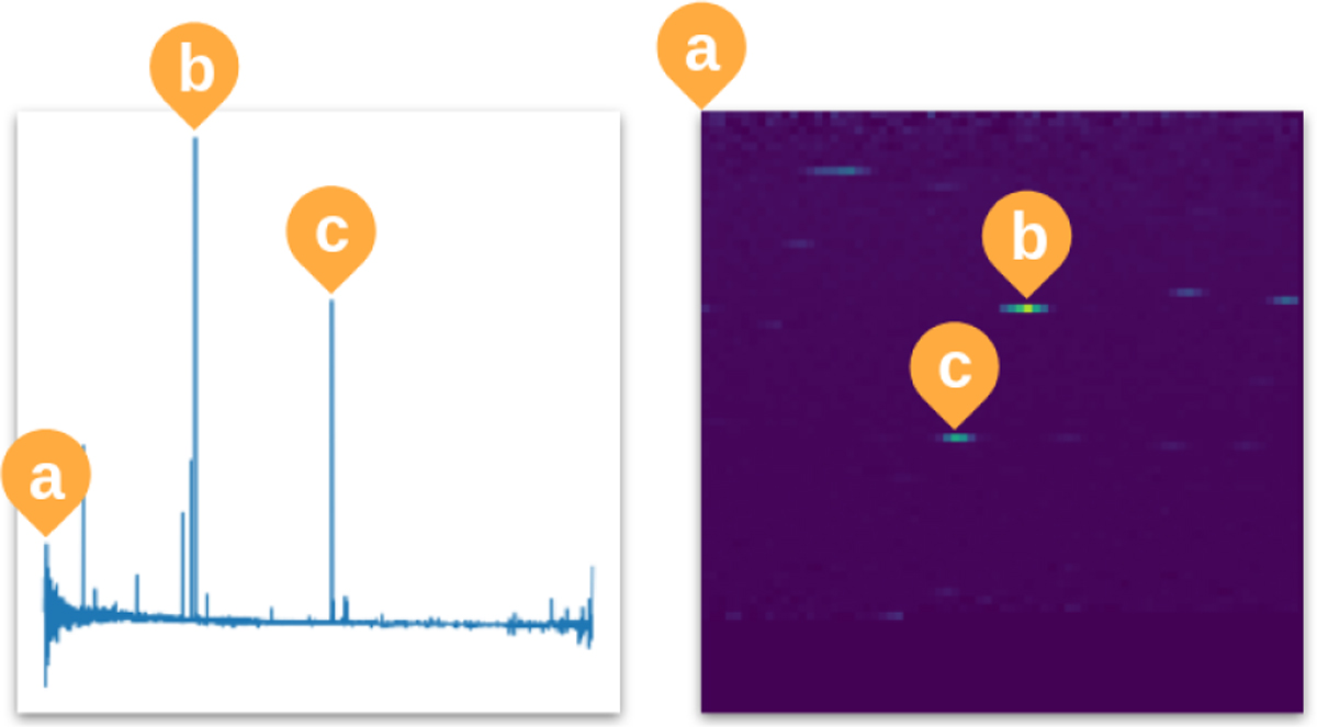 Fig. 9 Refer to the following caption and surrounding text.