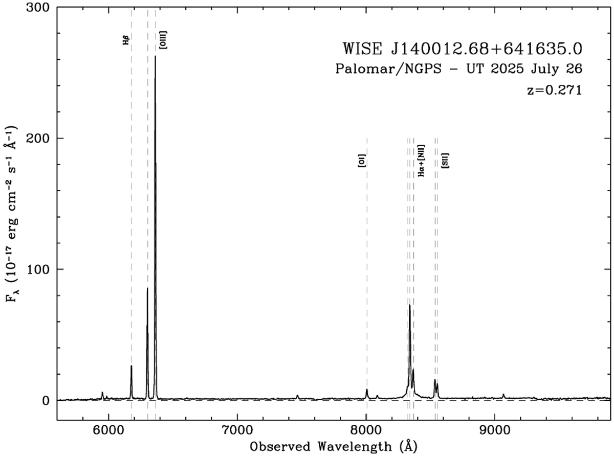 Fig. 9 Refer to the following caption and surrounding text.