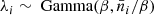 Mathematical equation: $$ \begin{aligned} {\lambda _i \sim \text{ Gamma}(\beta , \bar{n}_i / \beta )}&\end{aligned} $$