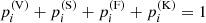 Mathematical equation: $ p^{(\mathrm{V} )}_i+p^{(\mathrm{S} )}_i+p^{(\mathrm{F} )}_i+p^{(\mathrm{K} )}_i = 1 $